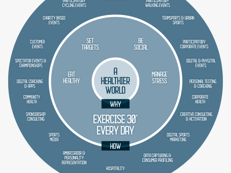 How I Scored 106 on the TOEFL in Just Two Attempts as an International&nbsp;Student