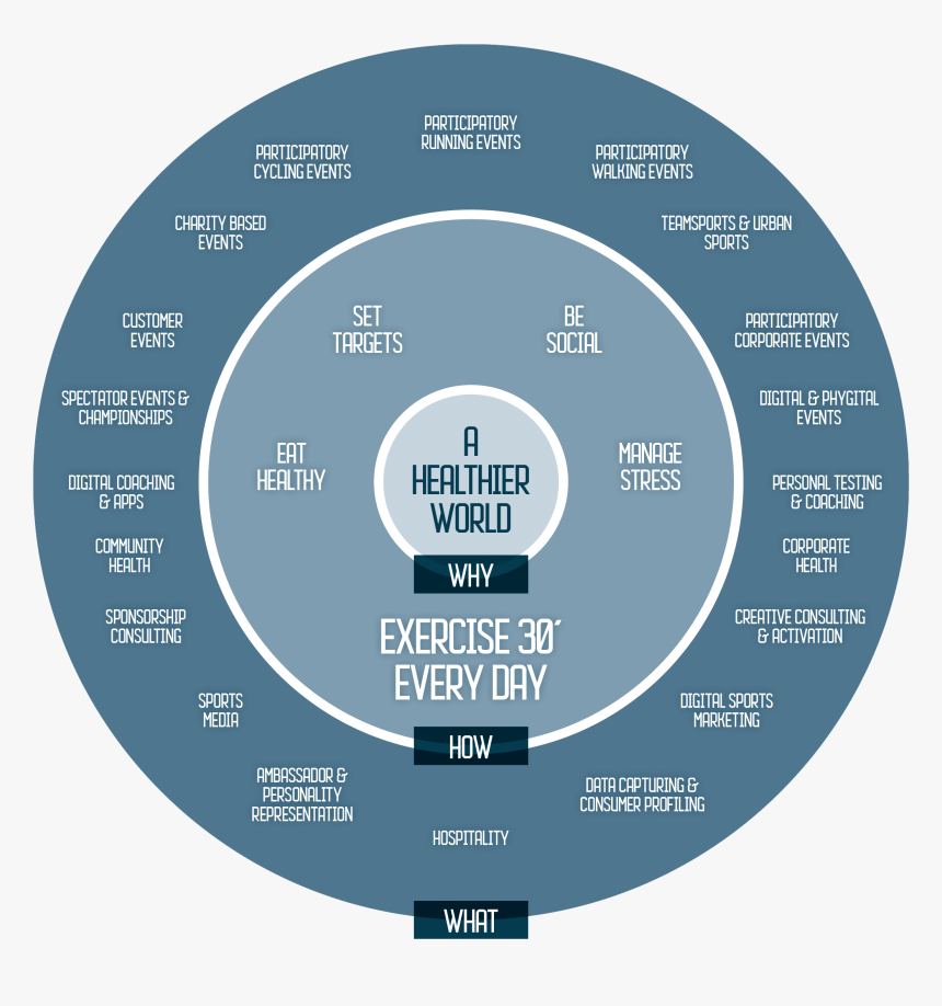 How I Scored 106 on the TOEFL in Just Two Attempts as an International&nbsp;Student