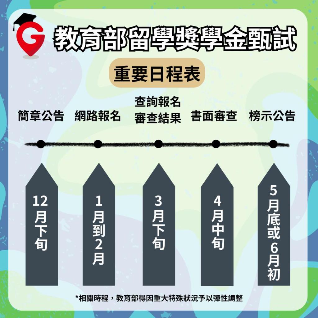 二度申請國家獎學金終於獲獎！教育部留學獎學金錄取心得分享 (電機光電工程方向)